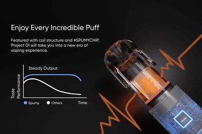 Spumy斯邦迷 Project 01開放式註油主機套裝（3顆裝）-VAKA糖果雲煙館