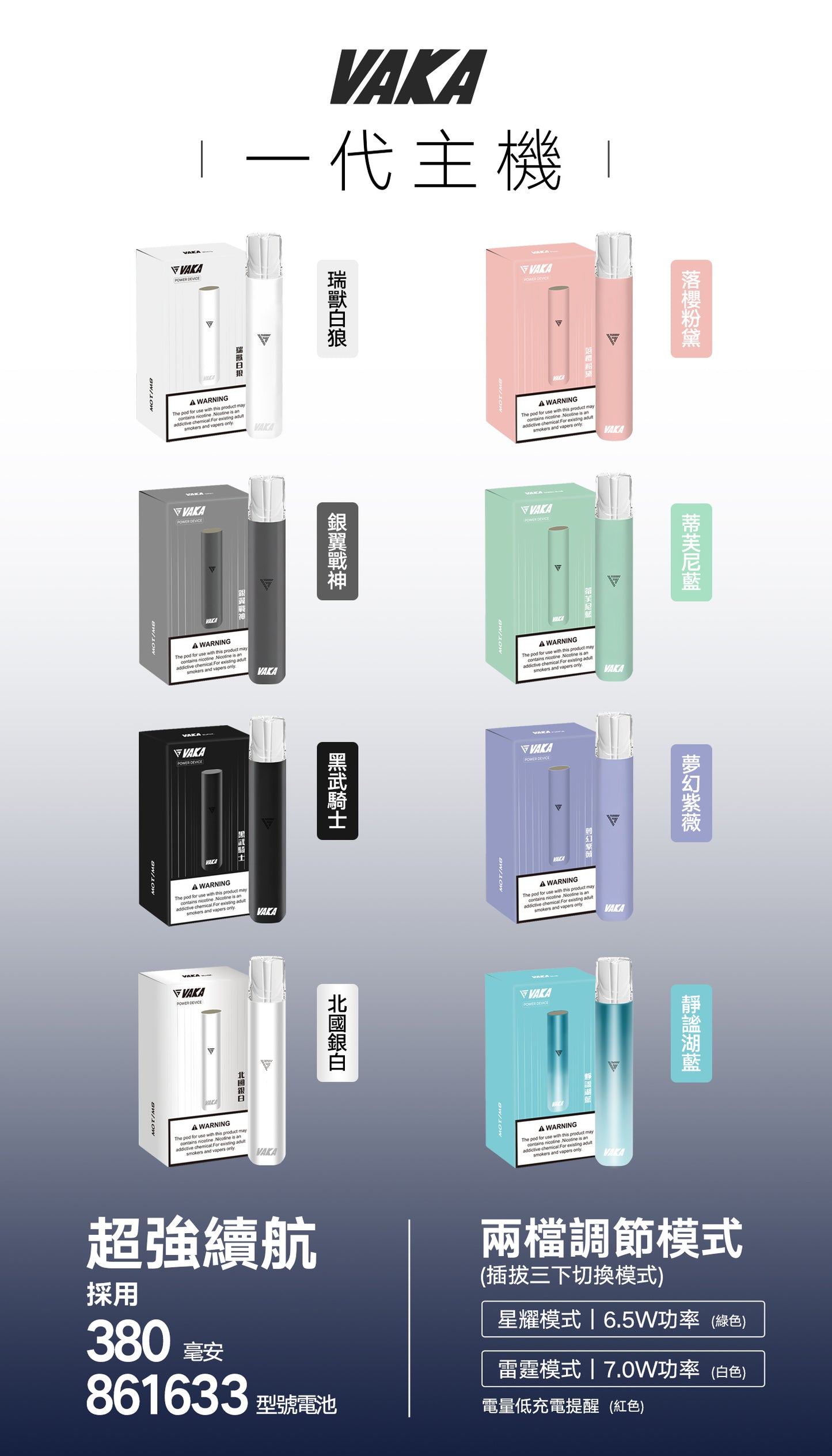💥VAKA主機  一代換彈式電子菸主機  煙桿兩檔調節 霧化桿 通用Sp2 LANA ILIA-VAKA糖果雲煙館