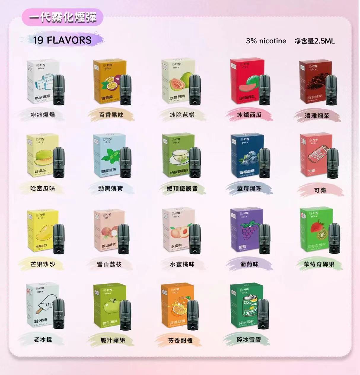【DIYA叮啞煙彈】全新設計霧化彈  三顆盒裝 通用RELX，SP2等一代主機 正品保證-VAKA糖果雲煙館