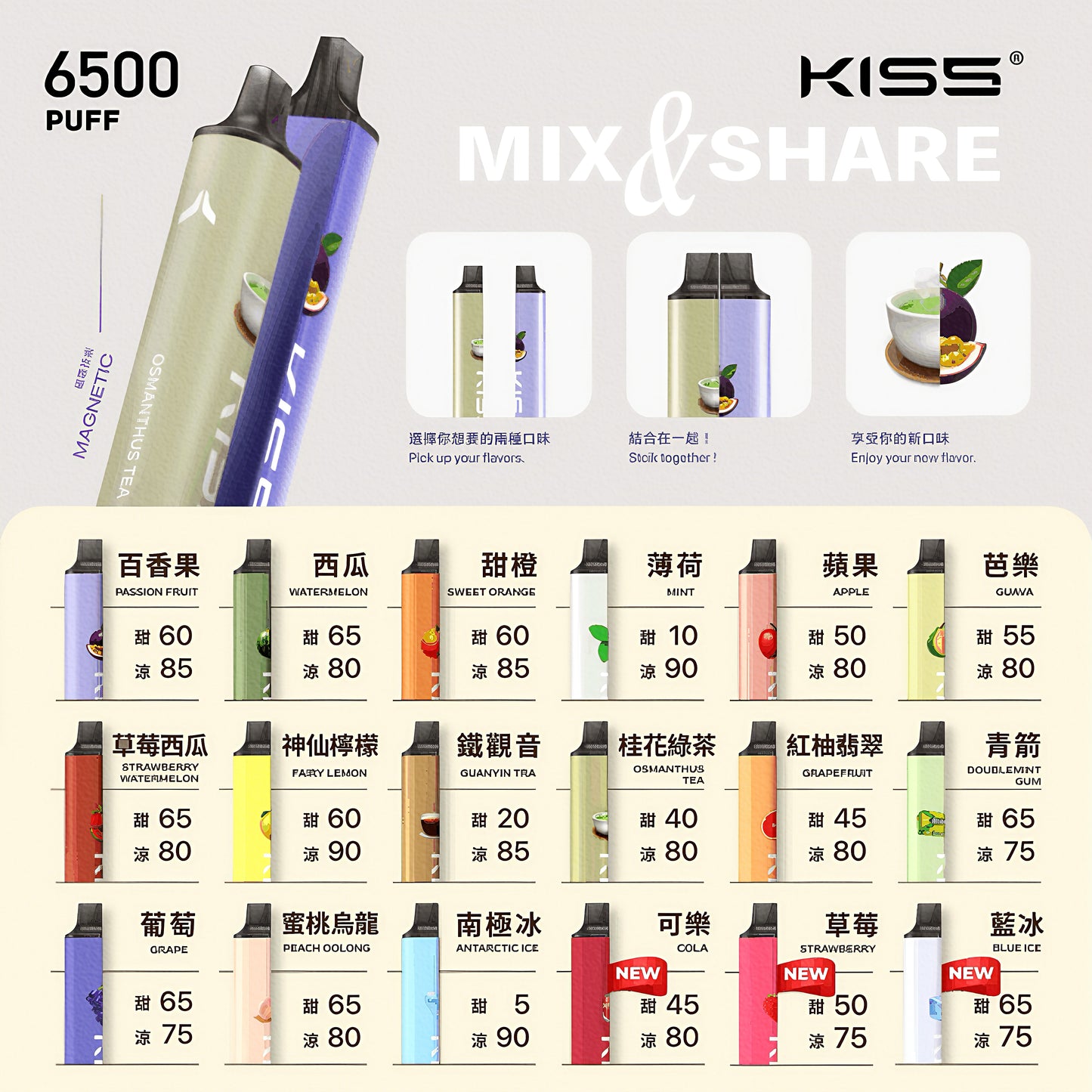 【KISS凯斯拋棄式】MIX&SHARE kiss磁吸電子煙-大容量6500口拋棄式-KISS一次性電子煙-VAKA糖果雲煙館