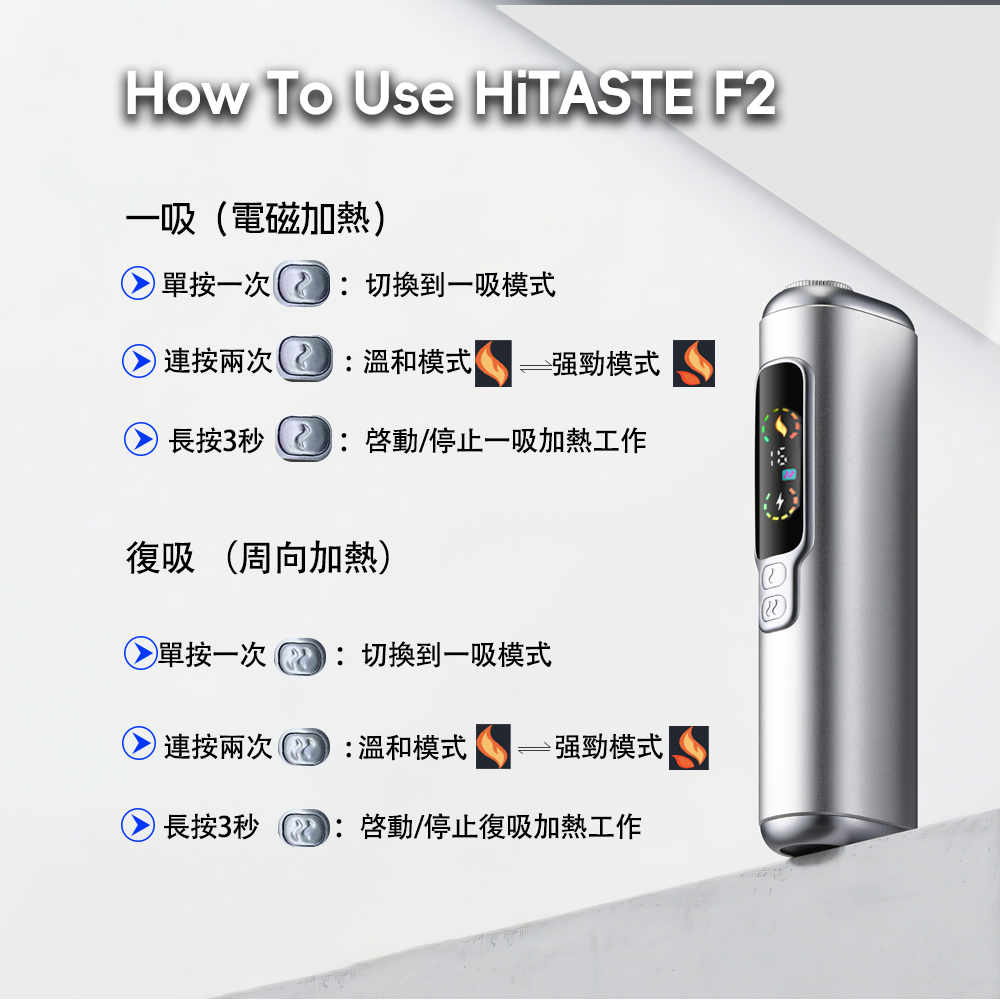 日本爆款【 HITASTE F2 加熱煙主機】原廠正品 通用TEREA煙彈-現貨秒發