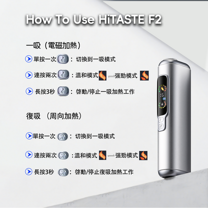 日本爆款【 HITASTE F2 加熱煙主機】原廠正品 通用TEREA煙彈-現貨秒發
