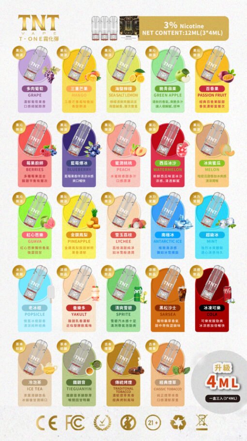 【TNT煙彈 】4ml/一盒三顆 超大容量/一代電子霧化彈 通用sp2,relx,ilia等一代煙桿-VAKA糖果雲煙館